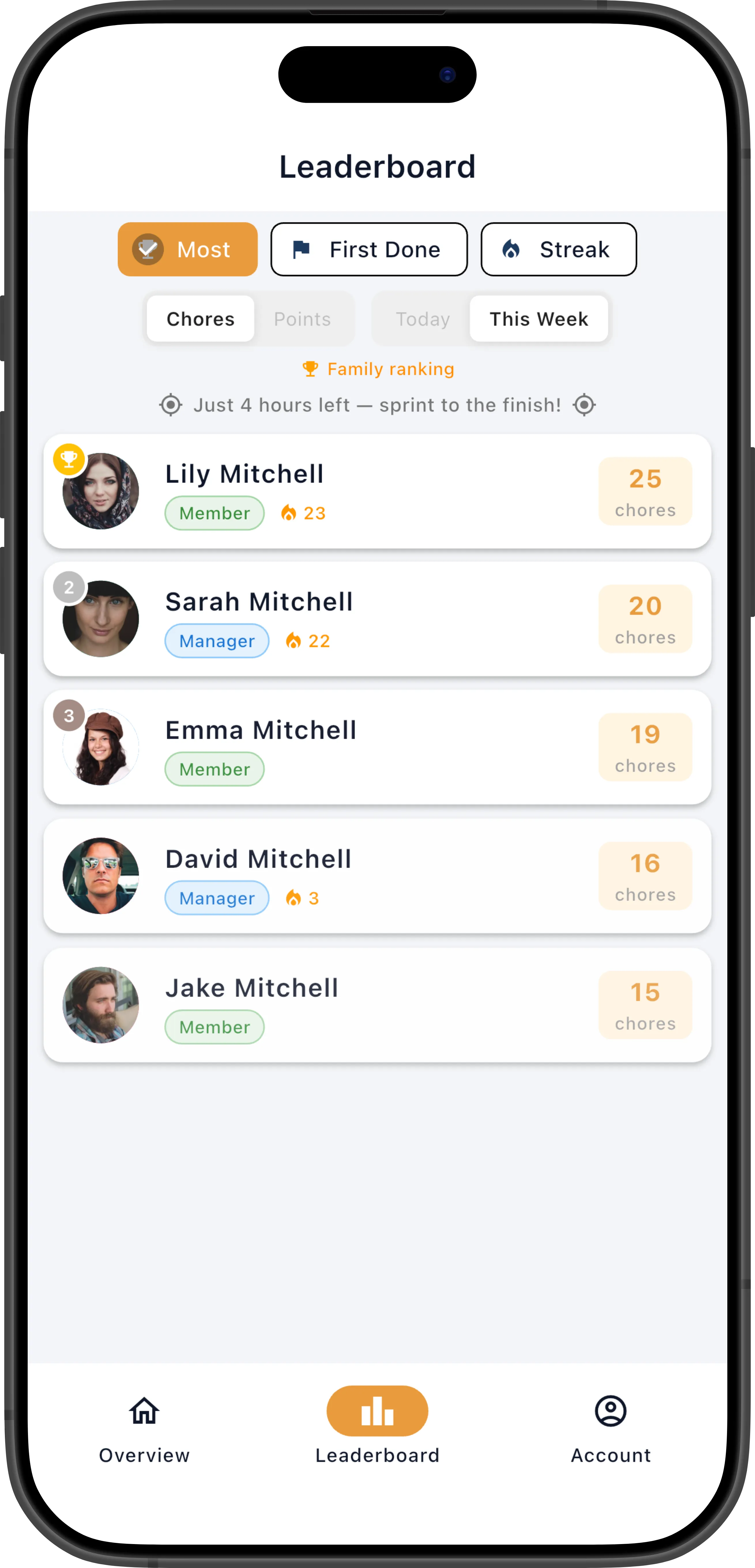 Leaderboard showing Most Points view with today/this week toggle