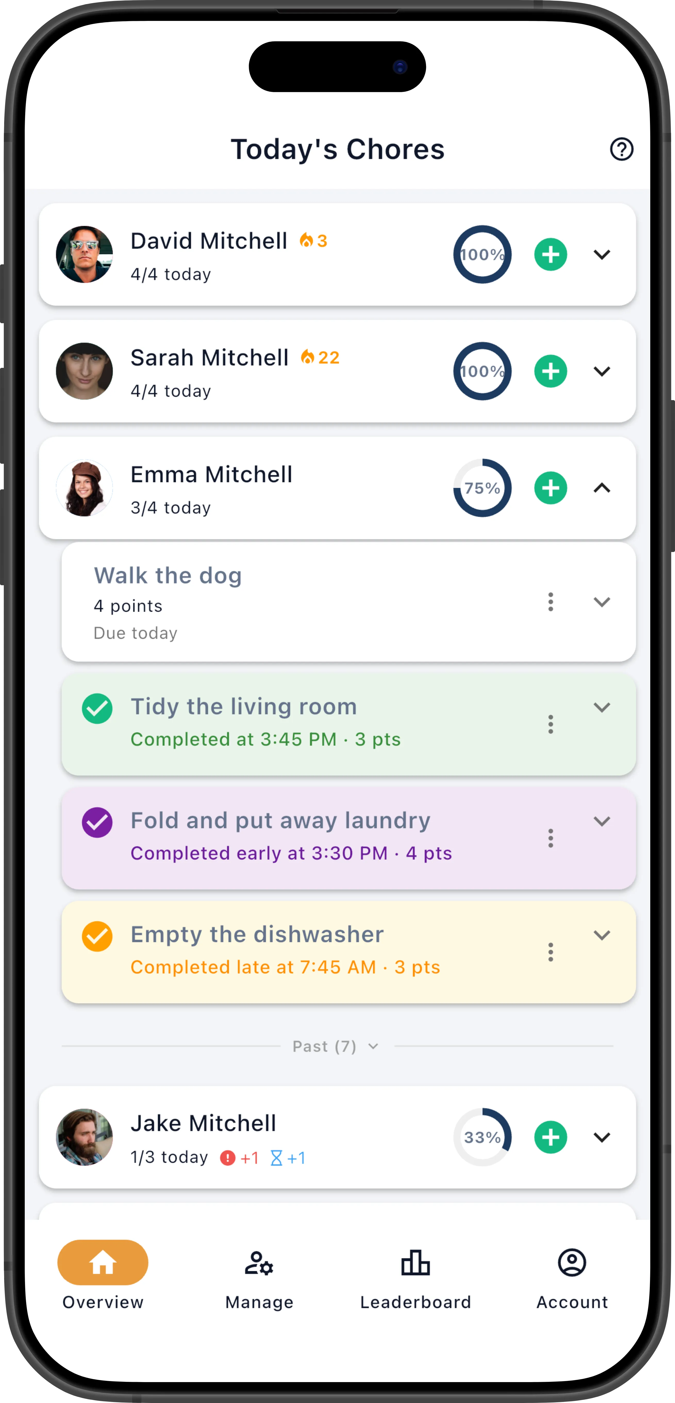 Manager overview dashboard showing today's chore assignments across family members