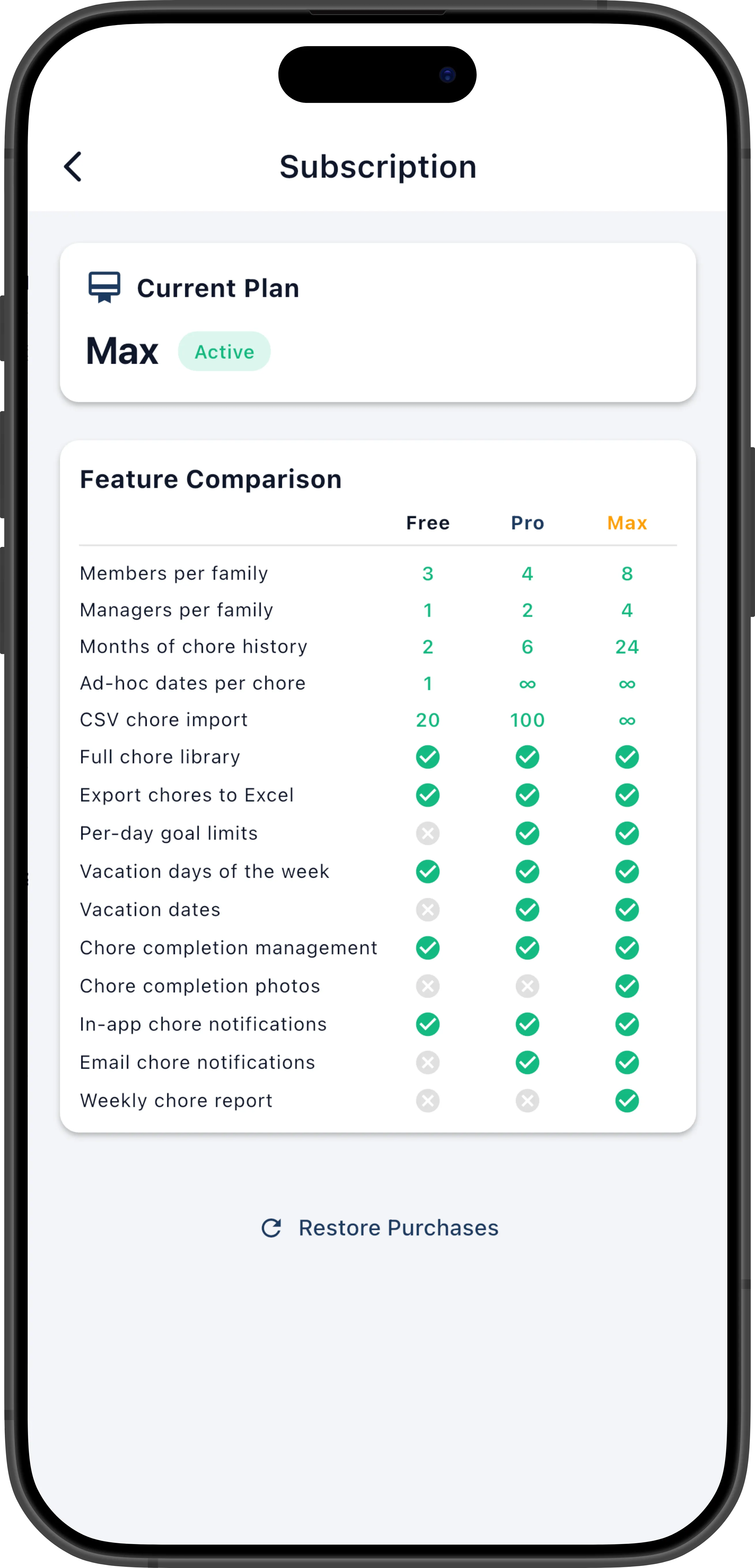 Subscription screen showing Free, Pro, and Max plans with features and pricing